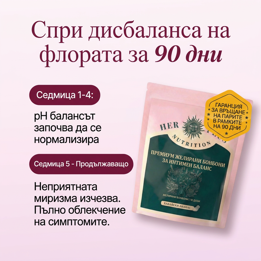 Спри дисбиозата