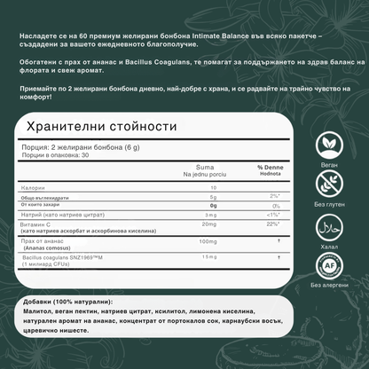 Промени интимното си здраве по естествен начин