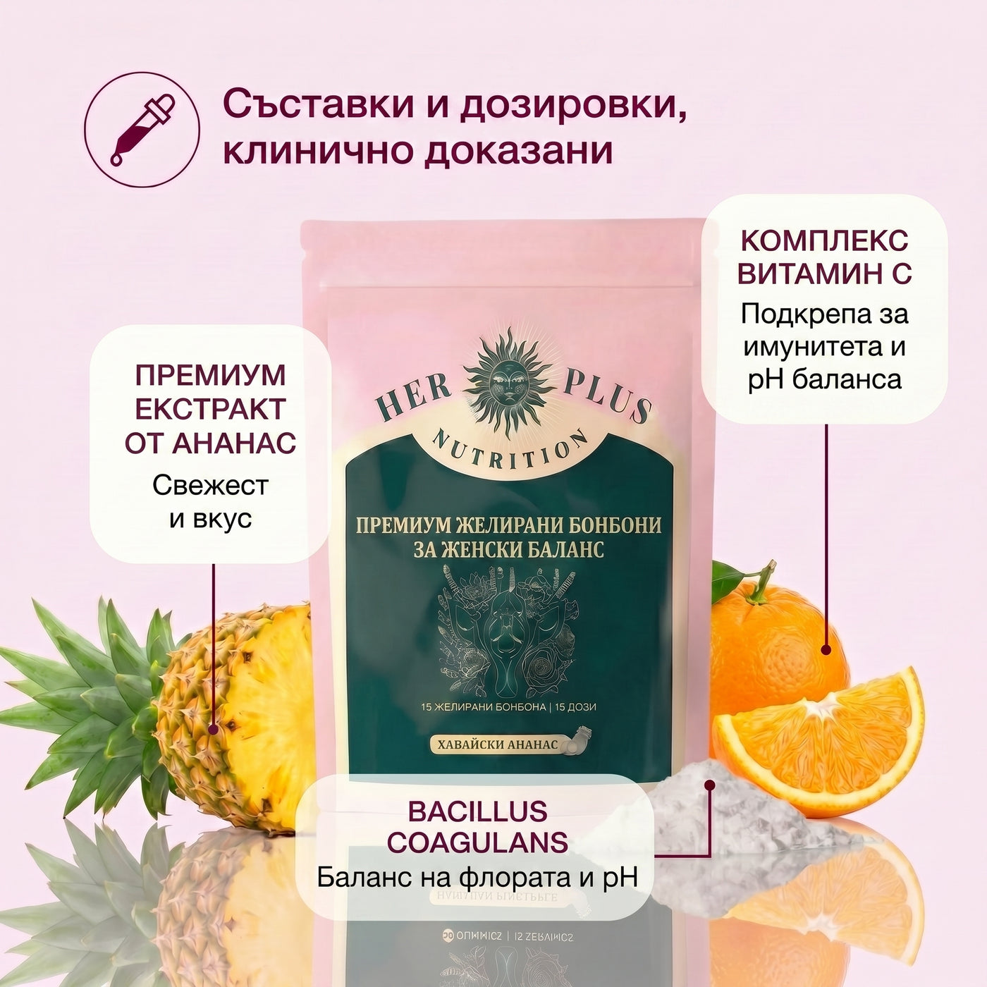 Хронология на свежестта